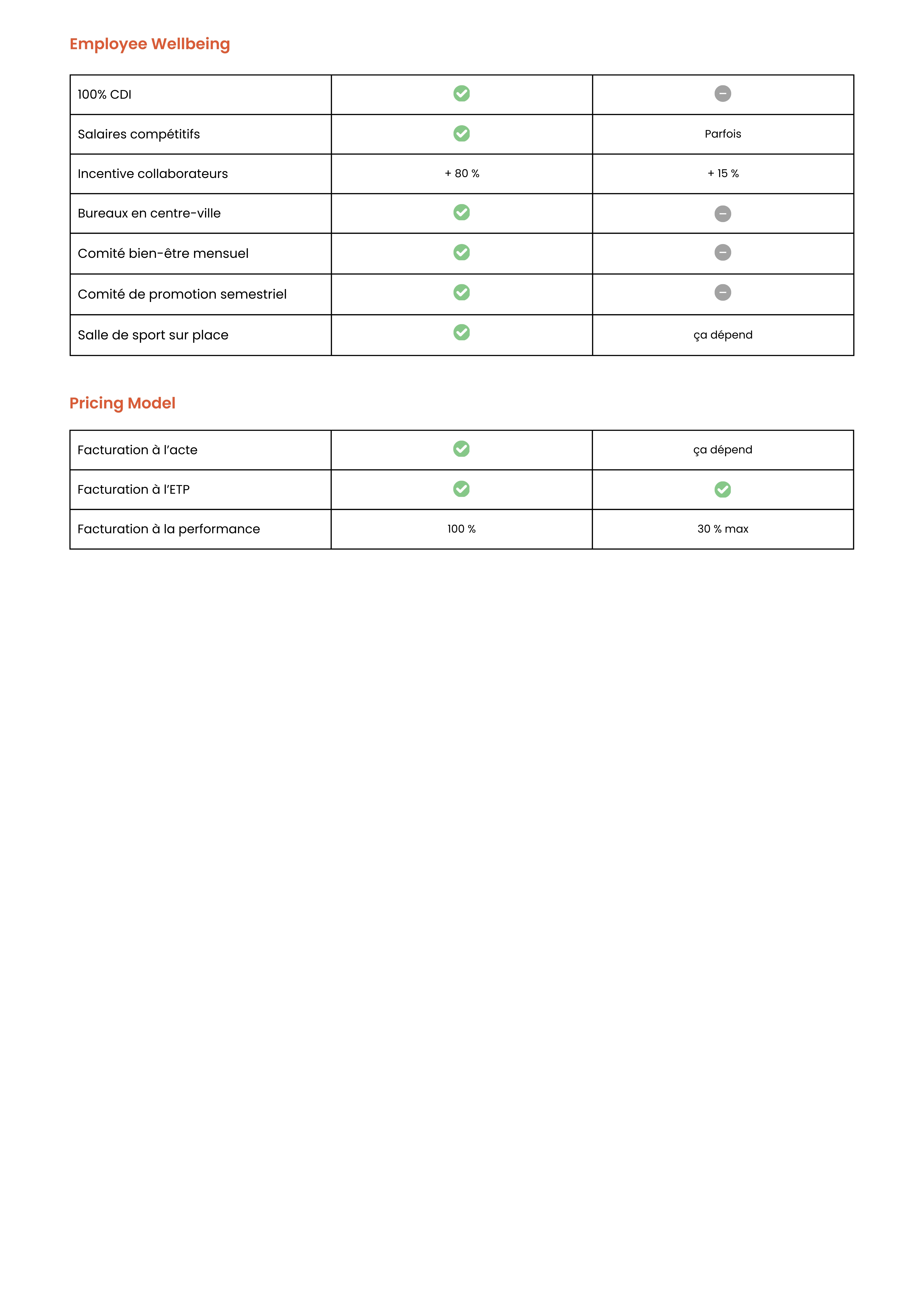 Photo - HDB vs Traditional outsourcing 3 3